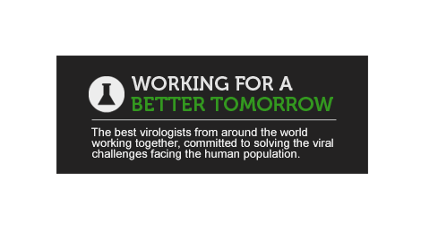 virology info